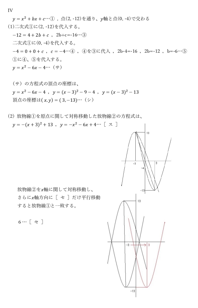 東海アクシス看護専門学校の過去問傾向予測の問題集15冊分➕オリジナル 